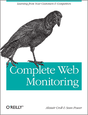 Watching your visitors, performance, communities, and competitors